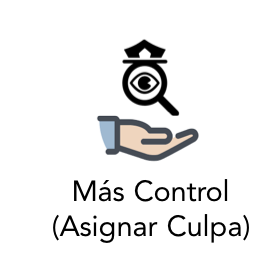 Mas Control